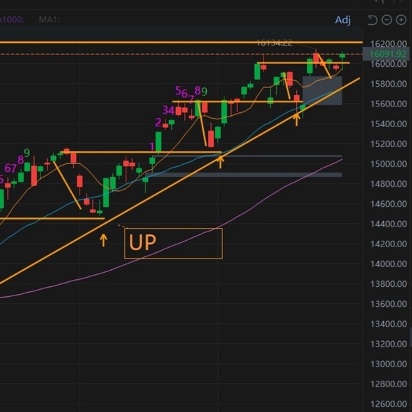 Solo beats pro headphones - Picture 2 of 2